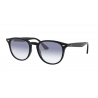 RAY BAN Occhiali da sole modello squadrato colore nero, lente azzurro sfumato